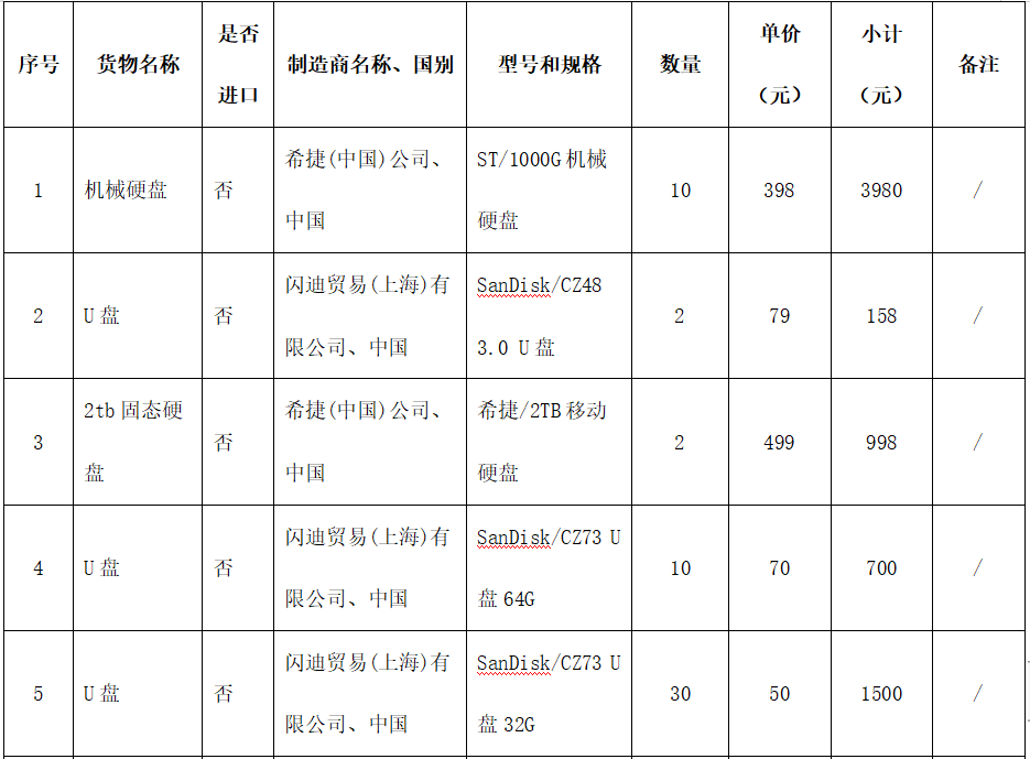 捕获